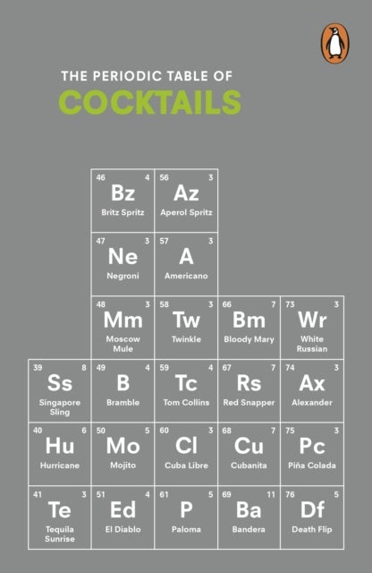 The Periodic Table of COCKTAILS
