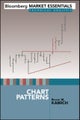 Chart Patterns