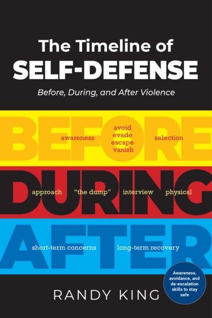 The Timeline of Self-Defense - Before, During, After