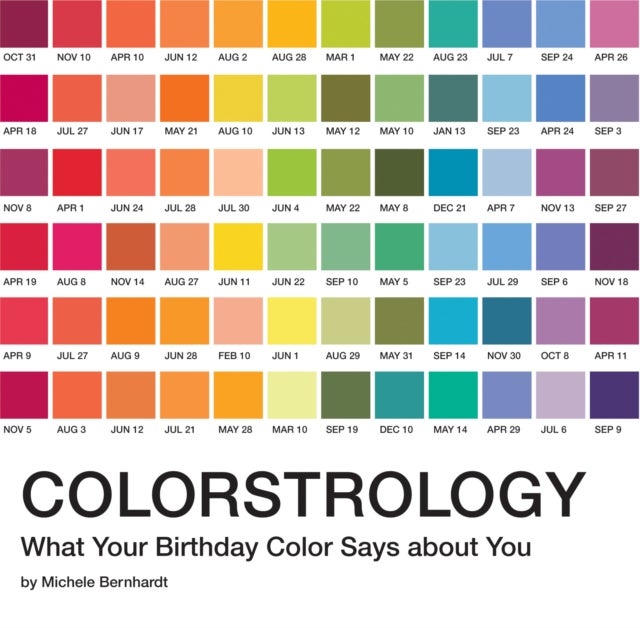 Colorstrology - What Your Birthday Color Says about You
