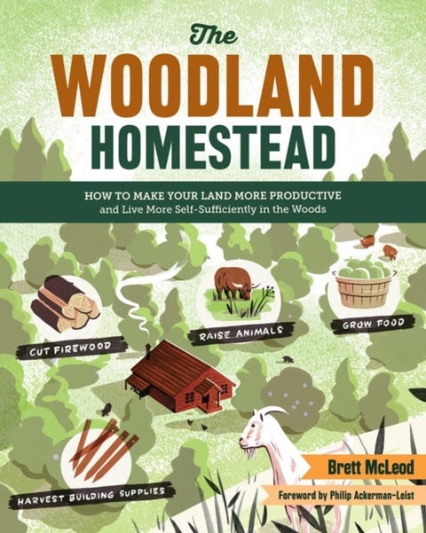 The Woodland Homestead - How to Make Your Land More Productive and Live More Self-Sufficiently in the Woods