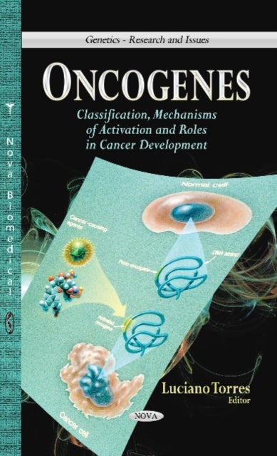 Oncogenes - Classification, Mechanisms of Activation & Roles in Cancer Development