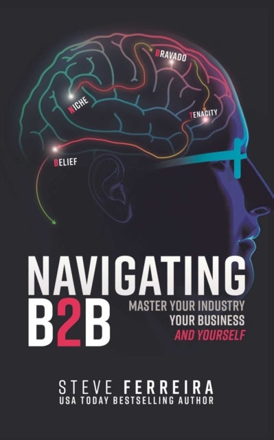Navigating B2B - Master Your Industry, Your Business and Yourself