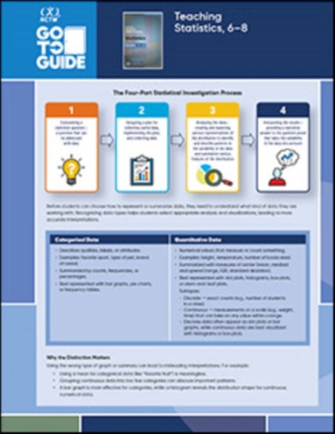 Go-to Guide Teaching Statistics, Grades 6–8