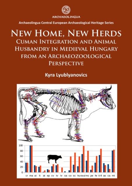 New Home, New Herds: Cuman Integration and Animal Husbandry in Medieval Hungary from an Archaeozoolo