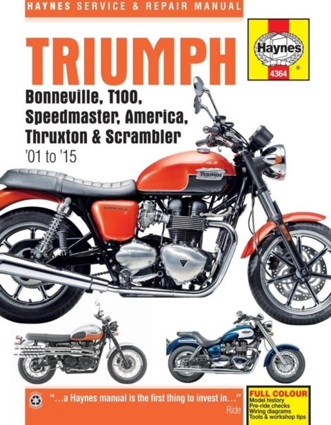 Triumph Bonneville, T100, Speedmaster, America, Thruxton & Scrambler (01 - 15) - Thruxton & Scrambler (01 - 15)