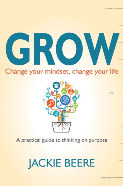 GROW - Change your mindset, change your life - a practical guide to thinking on purpose