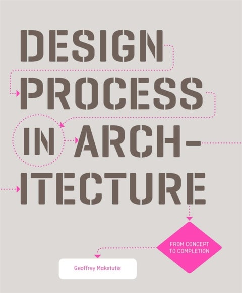 Design Process in Architecture - From Concept to Completion