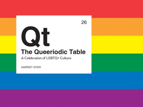 The Queeriodic Table - A Celebration of LGBTQ+ Culture