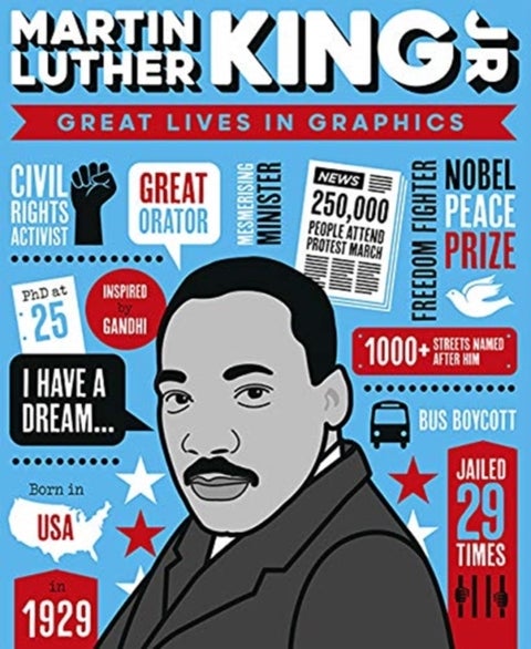 Great Lives in Graphics: Martin Luther King Jr