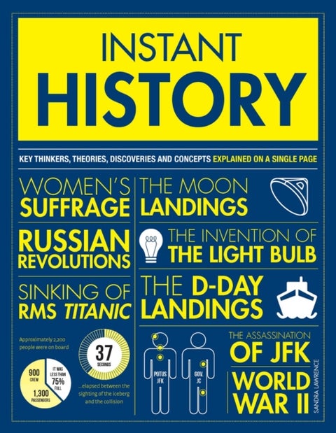 Instant History - Key thinkers, theories, discoveries and concepts explained on a single page