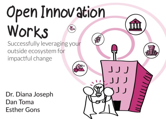 Open Innovation Works - Successfully Leveraging Your External Ecosystem for Impactful Change