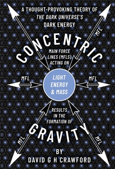 Concentric Gravity - A Retired Electro-Hydraulic Rotating Power Plant System Engineer’s Understanding Of The Universe