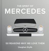 The Spirit of Mercedes