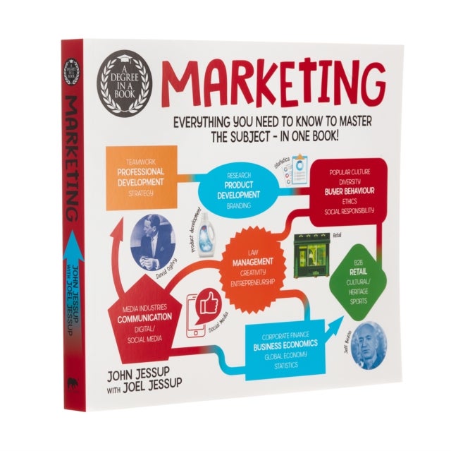 A Degree in a Book: Marketing