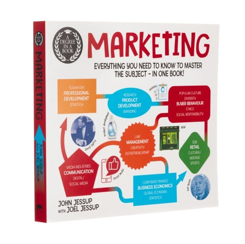 A Degree in a Book: Marketing - Everything You Need to Know to Master the Subject - in One Book!
