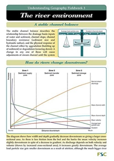 The River Environment - Understanding Geography Fieldwork 3