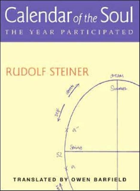 Calendar of the Soul - The Year Participated