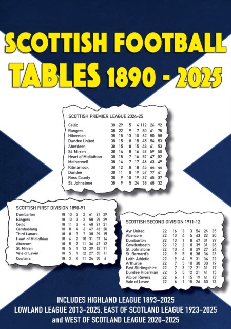 Scottish Football Tables 1890-2025