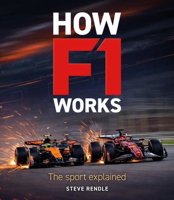 How F1 Works - The Sport Explained
