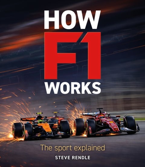 How F1 Works - The Sport Explained