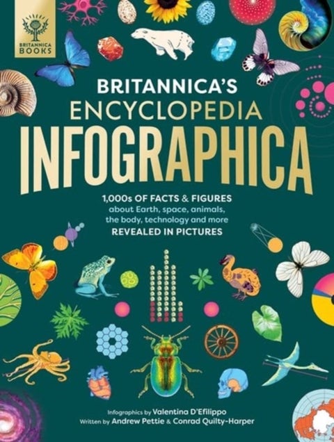 Britannica's Encyclopedia Infographica - 1,000s of Facts & Figures-about Earth, space, animals, the body, technology & more-Revealed in Pictures