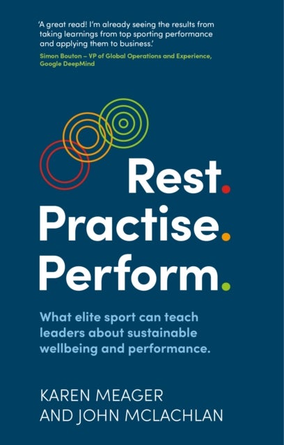 Rest. Practise. Perform. - What elite sport can teach leaders about sustainable wellbeing and performance
