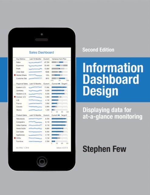 Information Dashboard Design - Displaying Data for At-a-Glance Monitoring