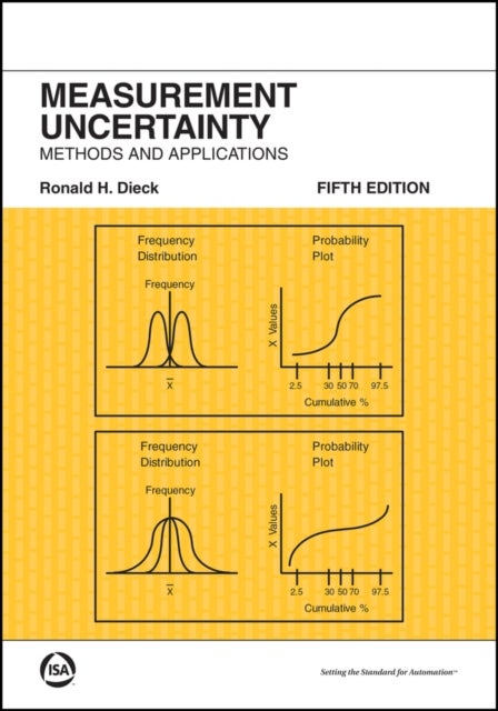 Measurement Uncertainty - Methods and Applications