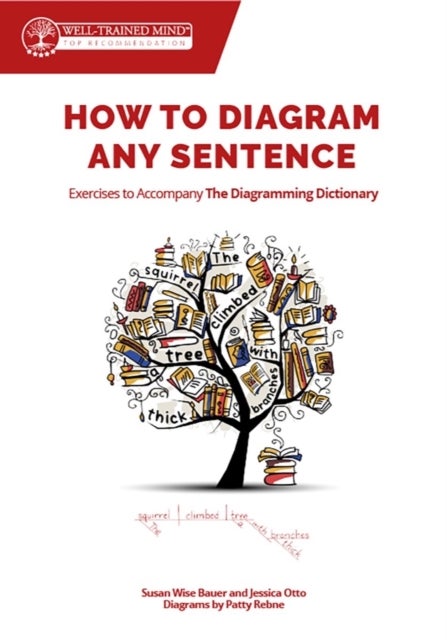 How to Diagram Any Sentence - Exercises to Accompany The Diagramming Dictionary