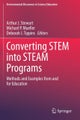 Converting STEM into STEAM Programs
