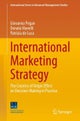 International Marketing Strategy