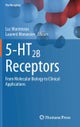 5-HT2B Receptors
