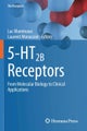 5-HT2B Receptors