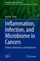 Inflammation, Infection, and Microbiome in Cancers