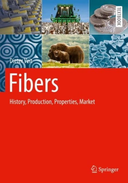 Fibers - History, Production, Properties, Market