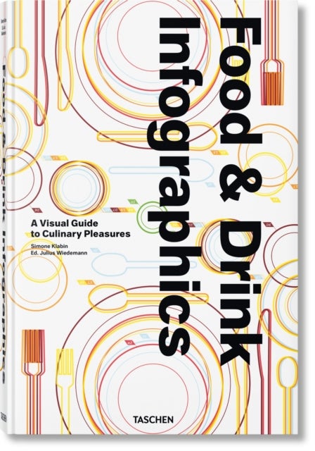 Food & Drink Infographics. A Visual Guide to Culinary Pleasures - A Visual Guide to Culinary Pleasures
