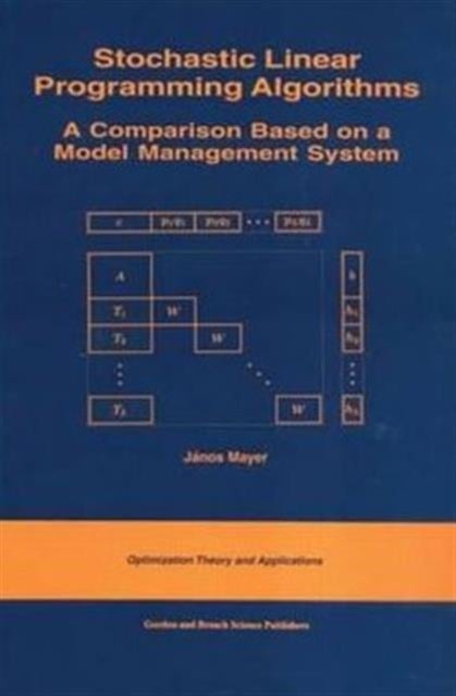 Stochastic Linear Programming Algorithms - A Comparison Based on a Model Management System