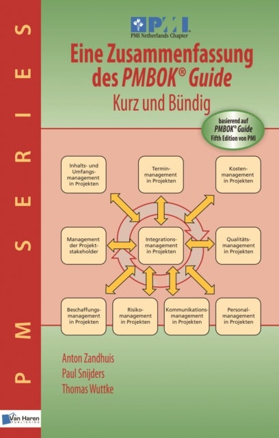 Eine Zusammenfassung des Pmbok Guide - Kurz und Bundig