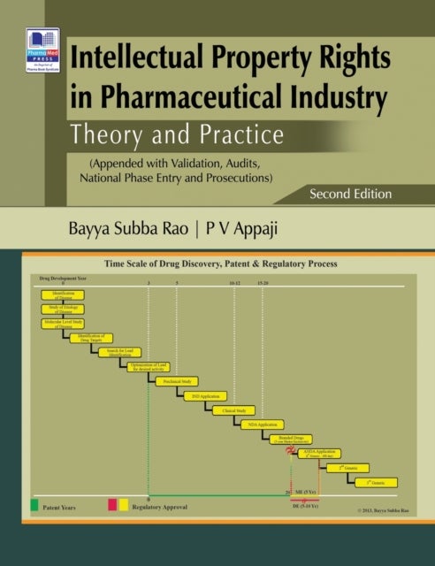Intellectual Property Rights in Pharmaceutical Industry - Theory and Practice