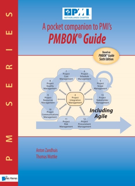 A Pocket Companion to PMI's PMBOK Guide
