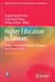 Higher Education in Taiwan