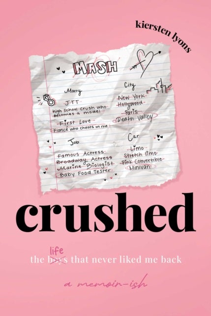 crushed - the boys that never liked me back