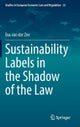 Sustainability Labels in the Shadow of the Law