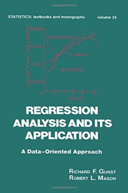 Regression Analysis and its Application - A Data-Oriented Approach