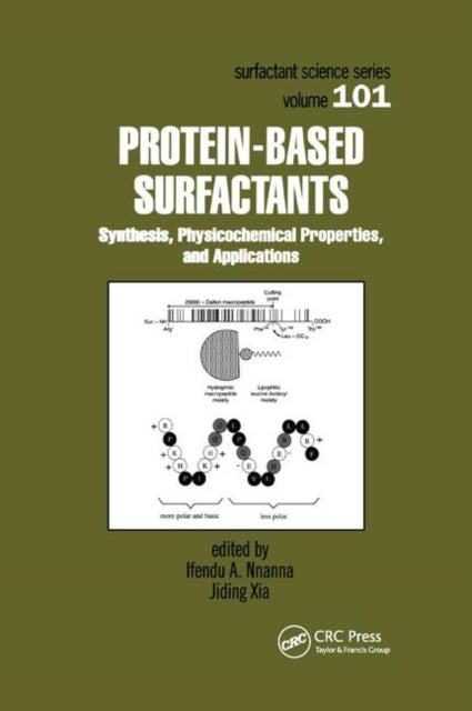 Protein-Based Surfactants - Synthesis: Physicochemical Properties, and Applications
