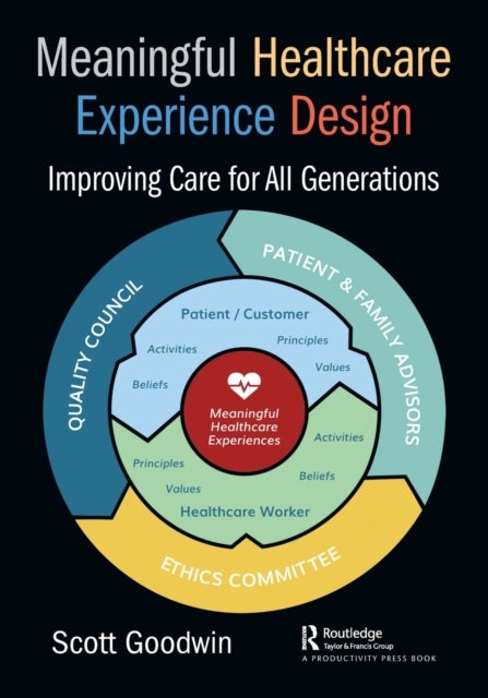 Meaningful Healthcare Experience Design - Improving Care for All Generations