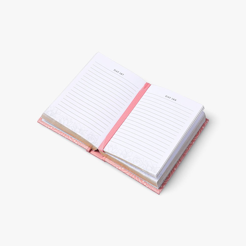Journal Eden A7 Fave Memories