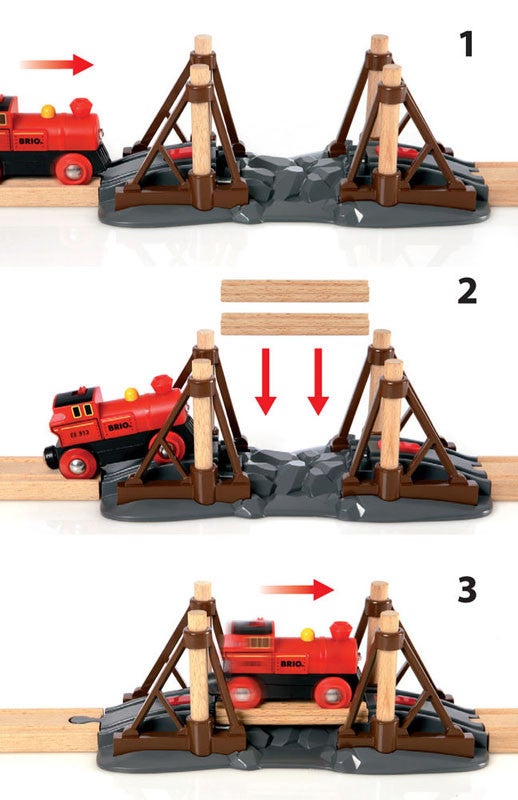 Brio Togbane Steam Train