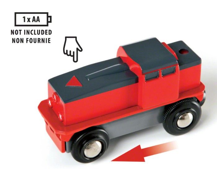 Brio Togbane Havnesett